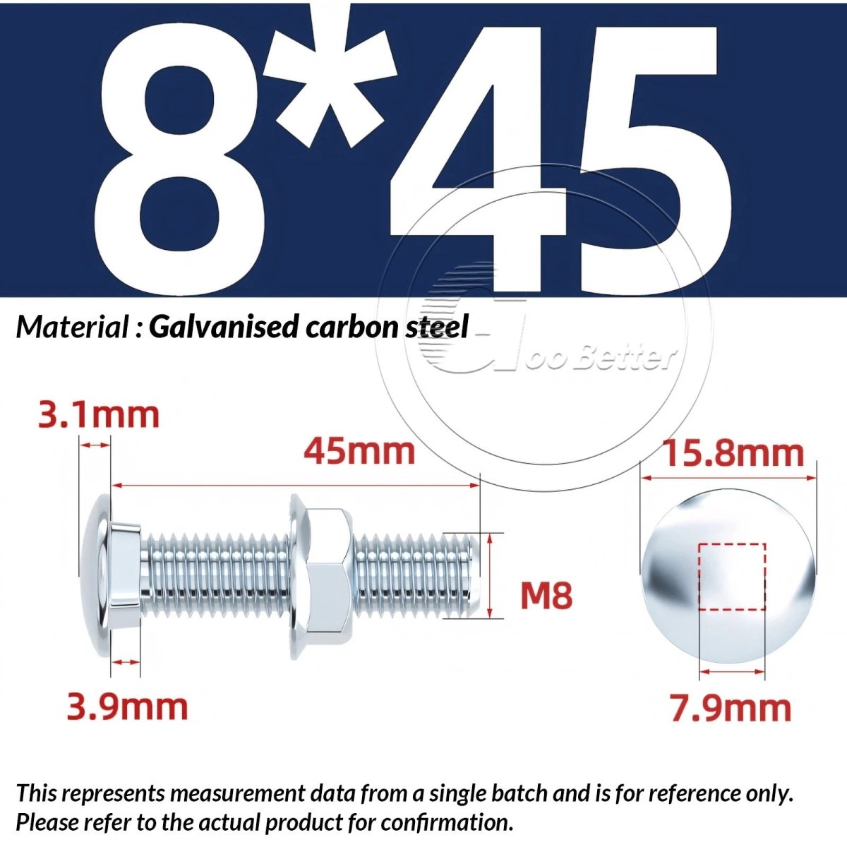 M8 M10 M12 Carriage Bolts with Hex Nuts — Zinc - Plated Steel, Full & Partial Thread - HomeDIYer