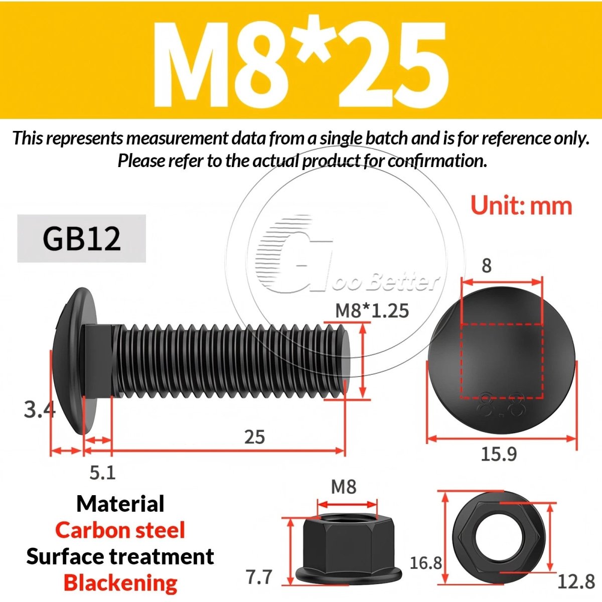 Black Carriage Bolts Grade 8.8 | M6–M24 Cup Square Domed Head Screws - HomeDIYer