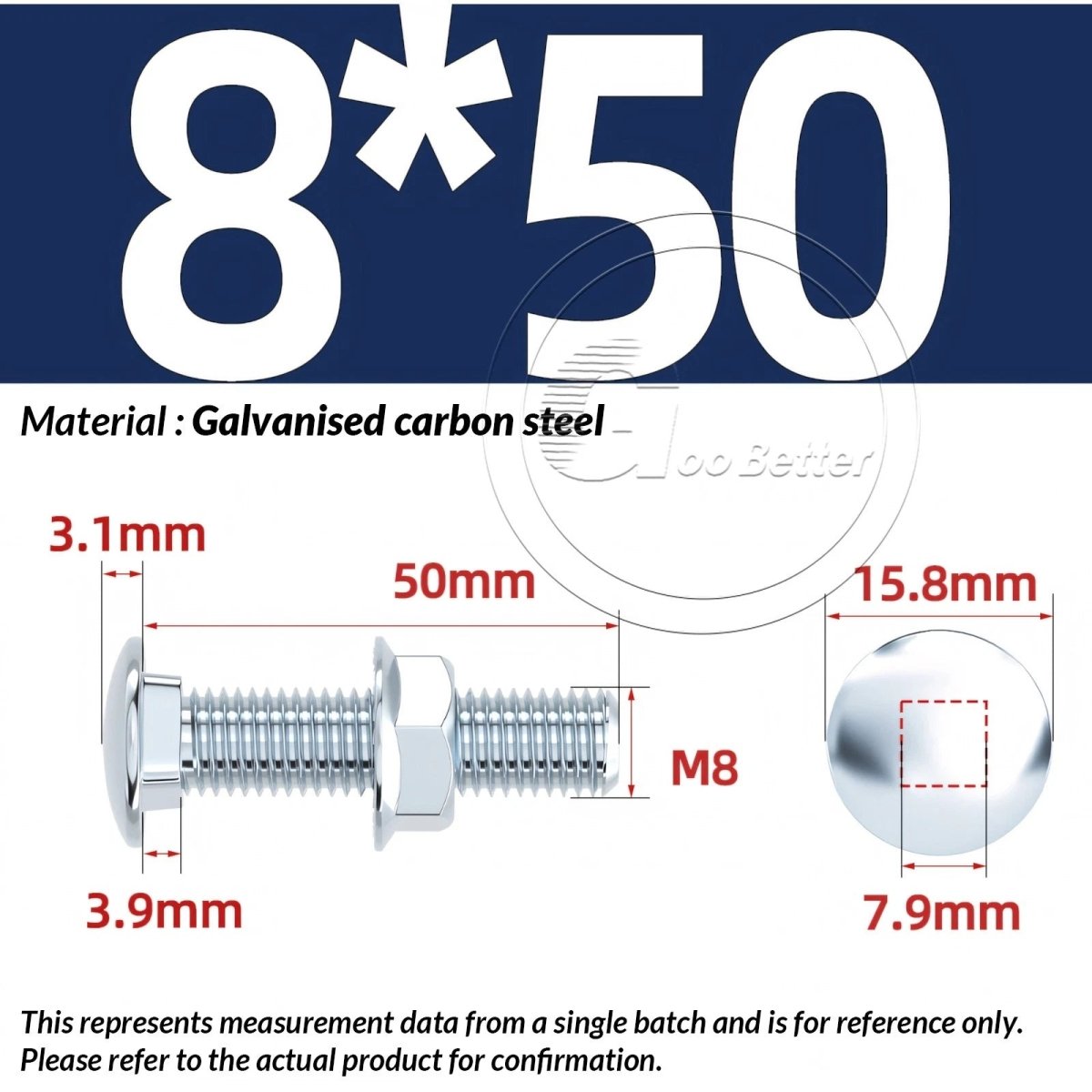 M8 M10 M12 Carriage Bolts with Hex Nuts — Zinc - Plated Steel, Full & Partial Thread - HomeDIYer
