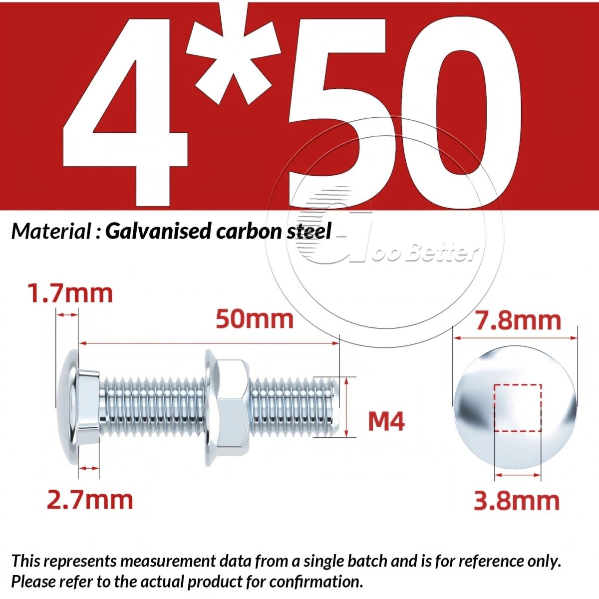 M4 M5 M6 Carriage Bolts with Hex Nuts – Zinc - Plated Steel, Full & Partial Thread - HomeDIYer