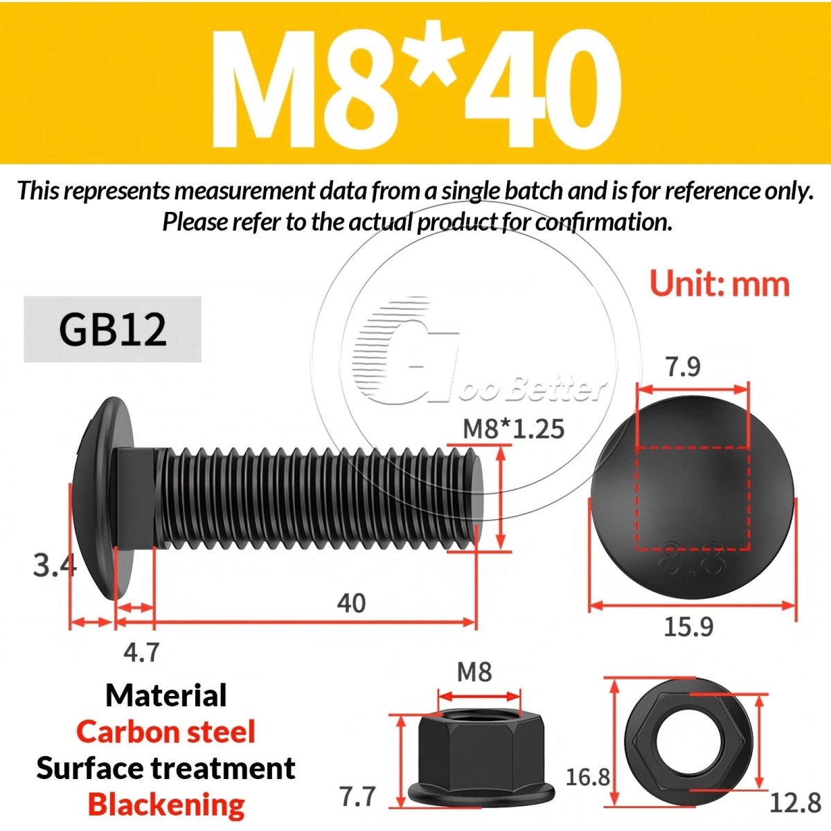 Black Carriage Bolts Grade 8.8 | M6–M24 Cup Square Domed Head Screws - HomeDIYer