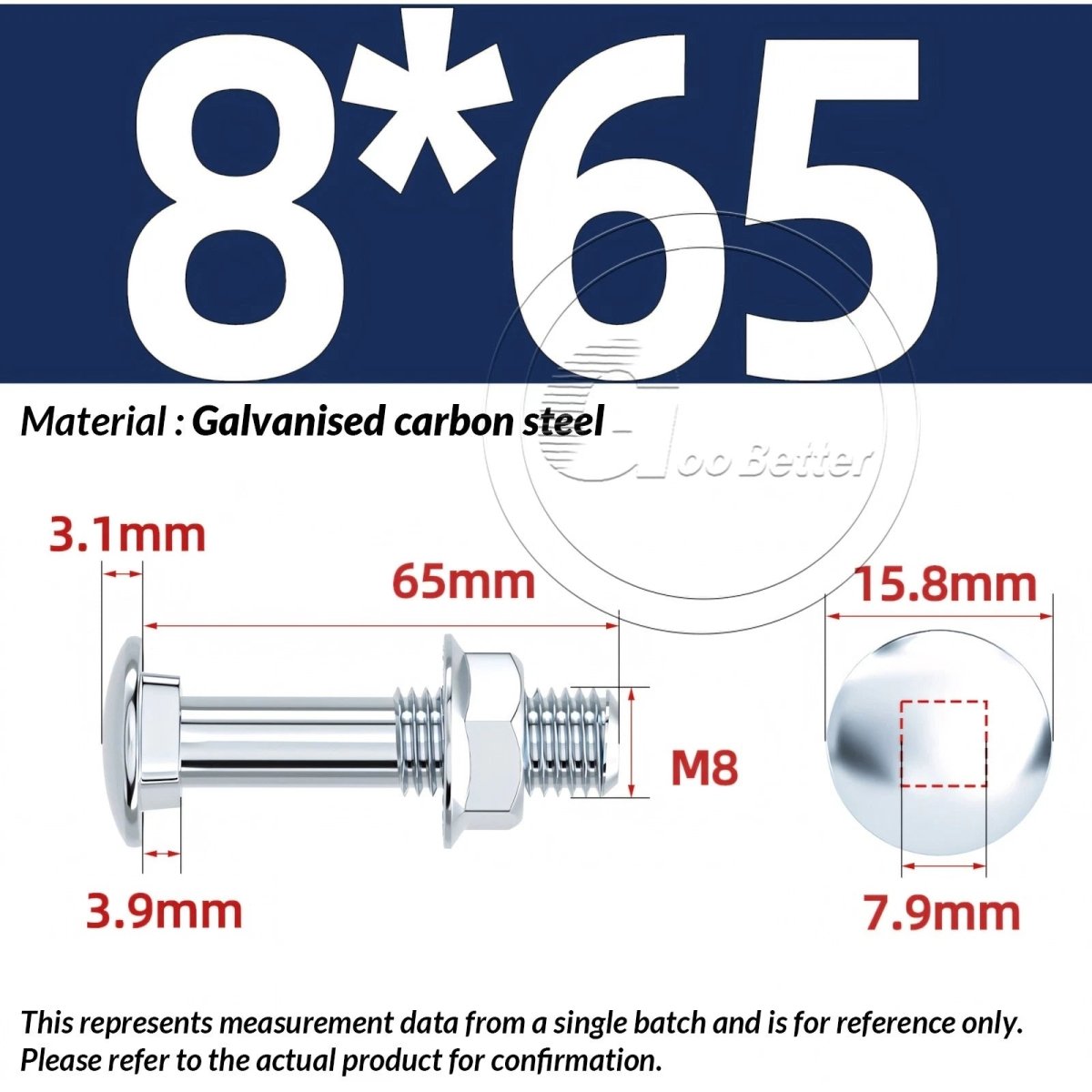 M8 M10 M12 Carriage Bolts with Hex Nuts — Zinc - Plated Steel, Full & Partial Thread - HomeDIYer