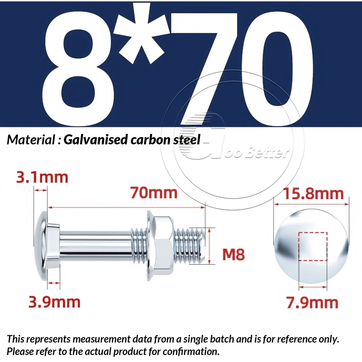M8 M10 M12 Carriage Bolts with Hex Nuts — Zinc - Plated Steel, Full & Partial Thread - HomeDIYer