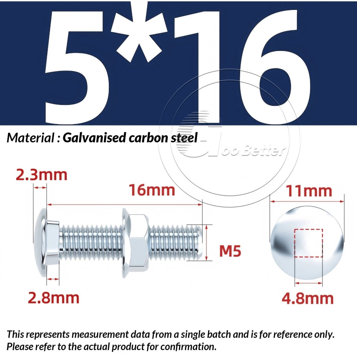M4 M5 M6 Carriage Bolts with Hex Nuts – Zinc - Plated Steel, Full & Partial Thread - HomeDIYer