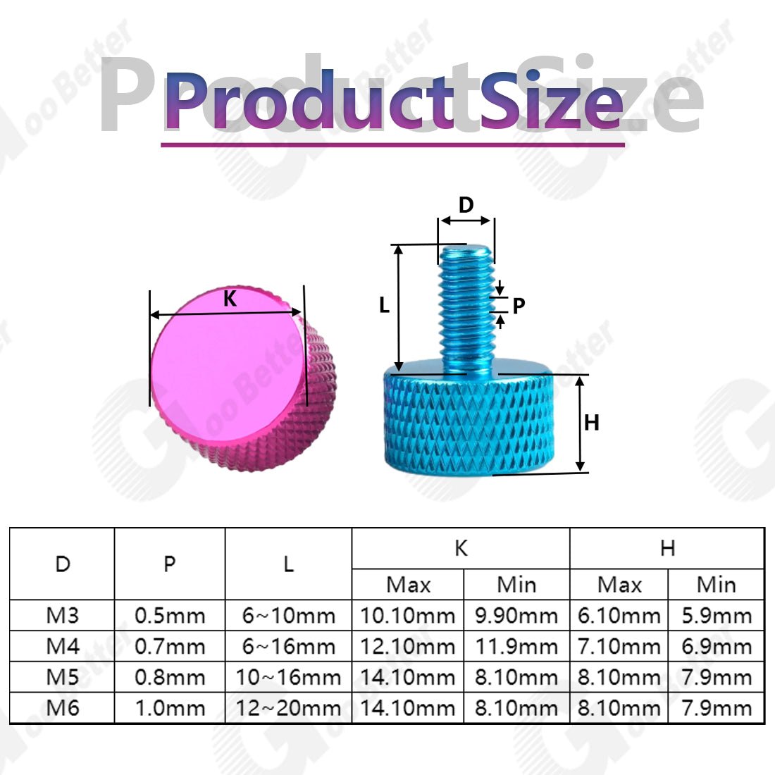 Knurled Thumb Screws M3 M4 Aluminum Alloy DIY Hand Tighten Grip Knob Bolts - HomeDIYer