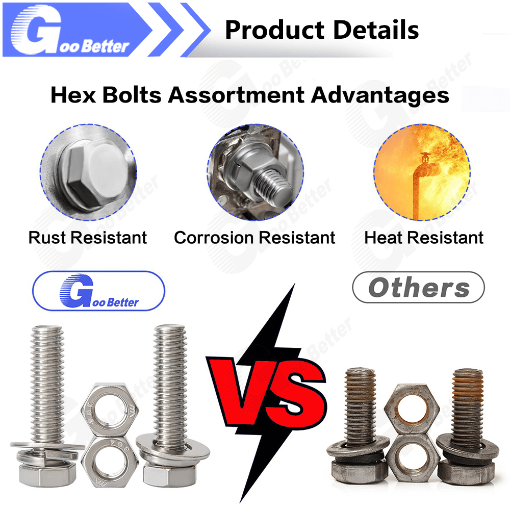 488Pcs 1/4'' - 3/8'' UNC Outer Hex Bolt, Washer, Nut Combination Kit Stainless Steel - HomeDIYer