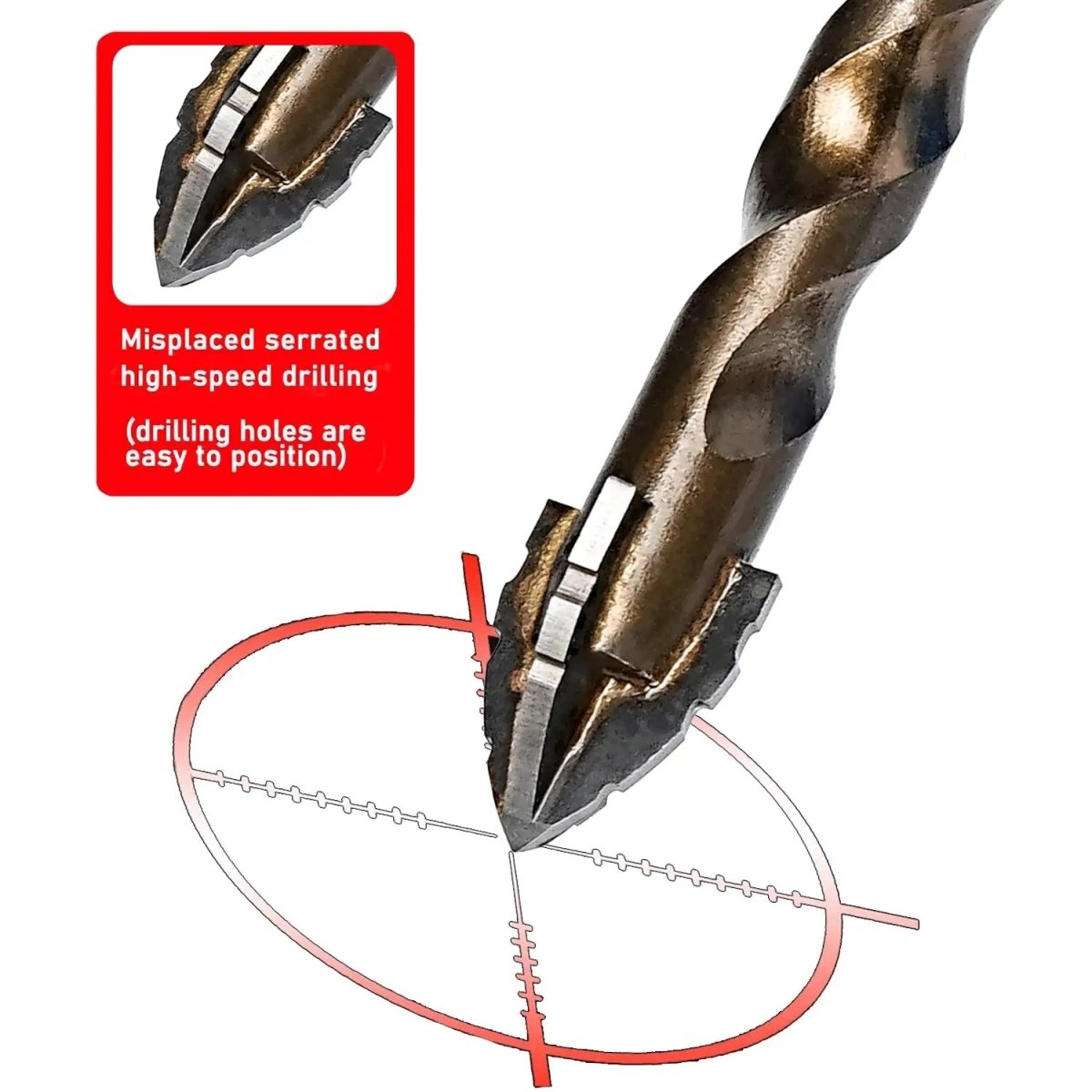 10PCS High - Strength Eccentric Twist Drill Bit,New Four - FluteSawtooth Eccentric Drill Bit,Multifunction Drill Bit Set(5/6/8/10/12) - HomeDIYer