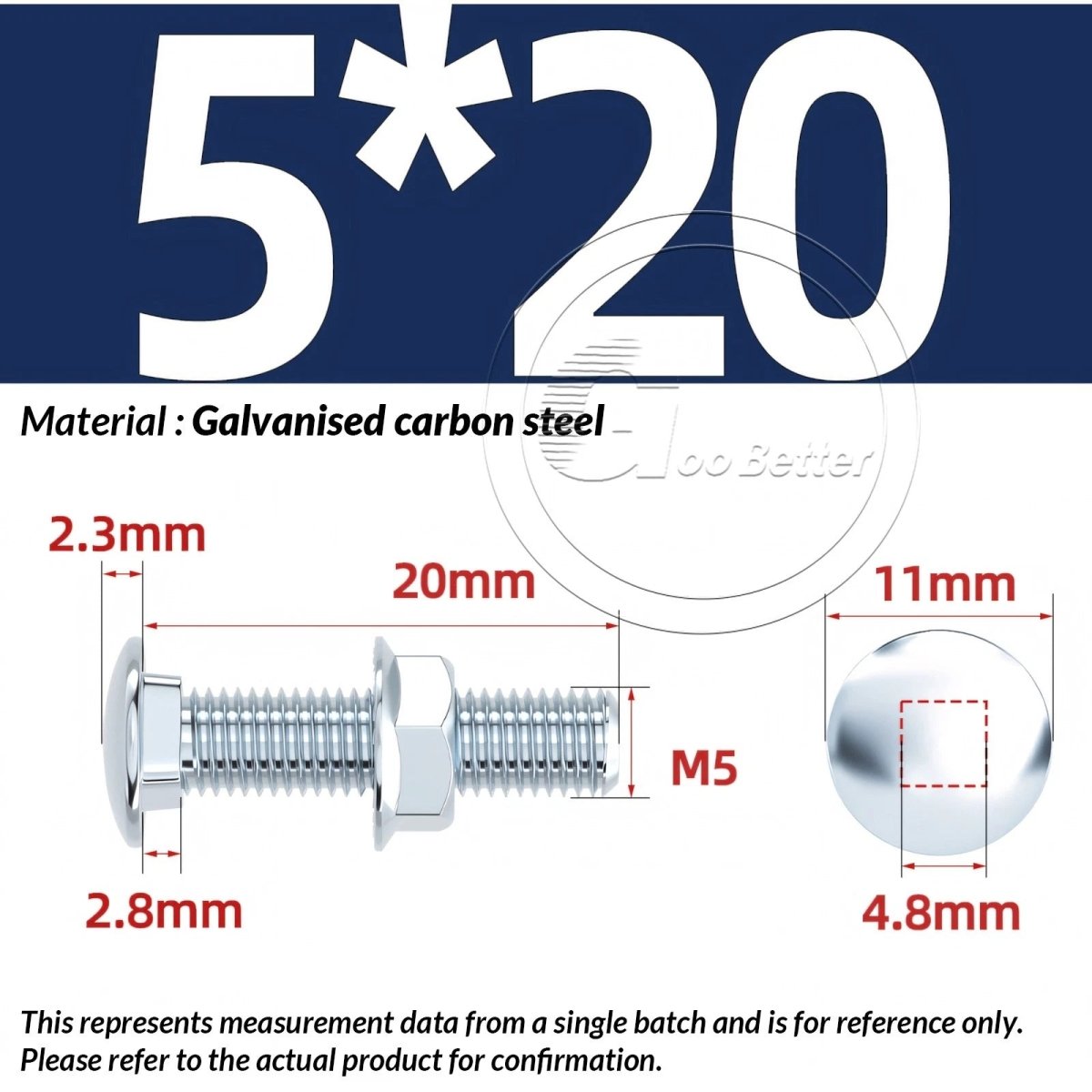 M4 M5 M6 Carriage Bolts with Hex Nuts – Zinc - Plated Steel, Full & Partial Thread - HomeDIYer