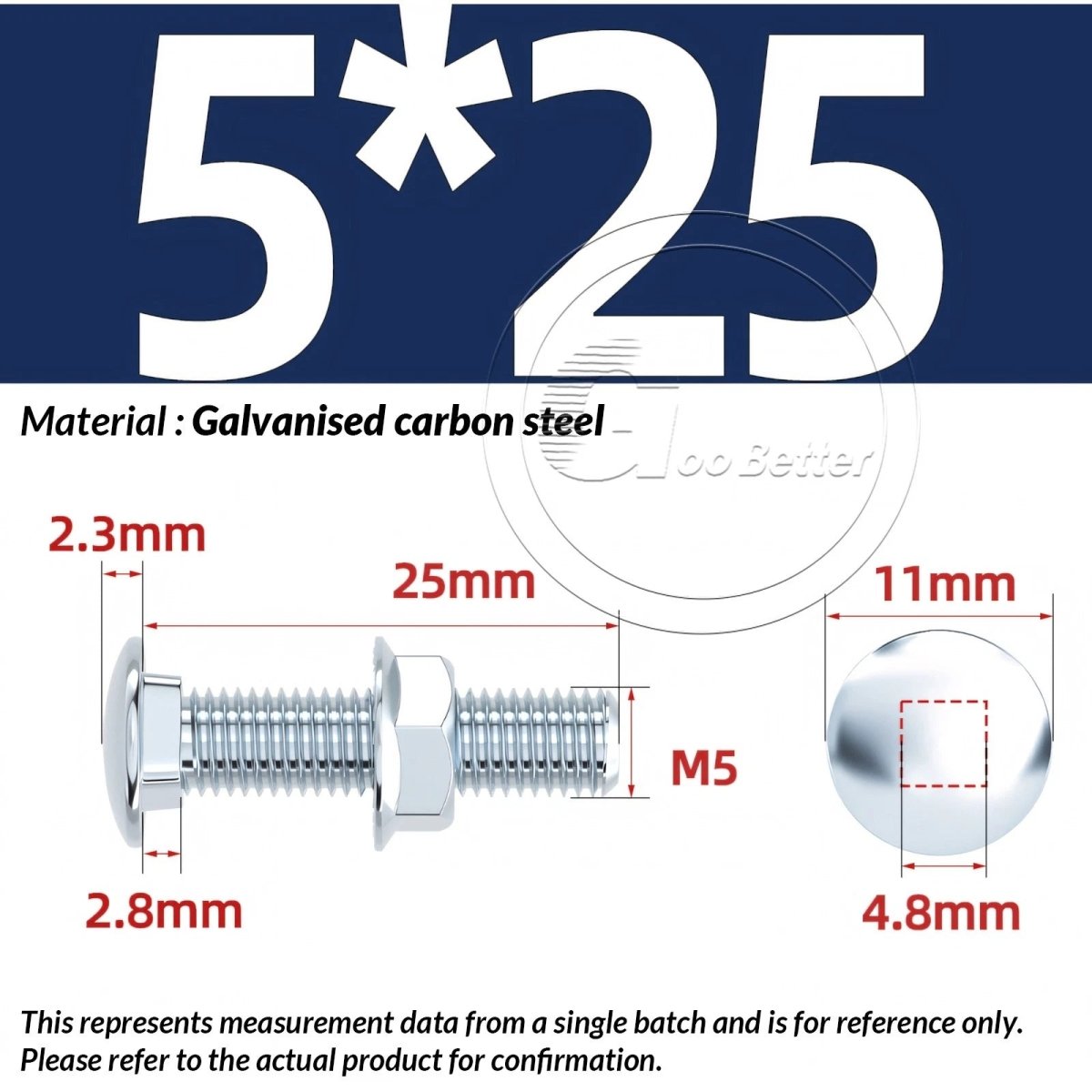 M4 M5 M6 Carriage Bolts with Hex Nuts – Zinc - Plated Steel, Full & Partial Thread - HomeDIYer