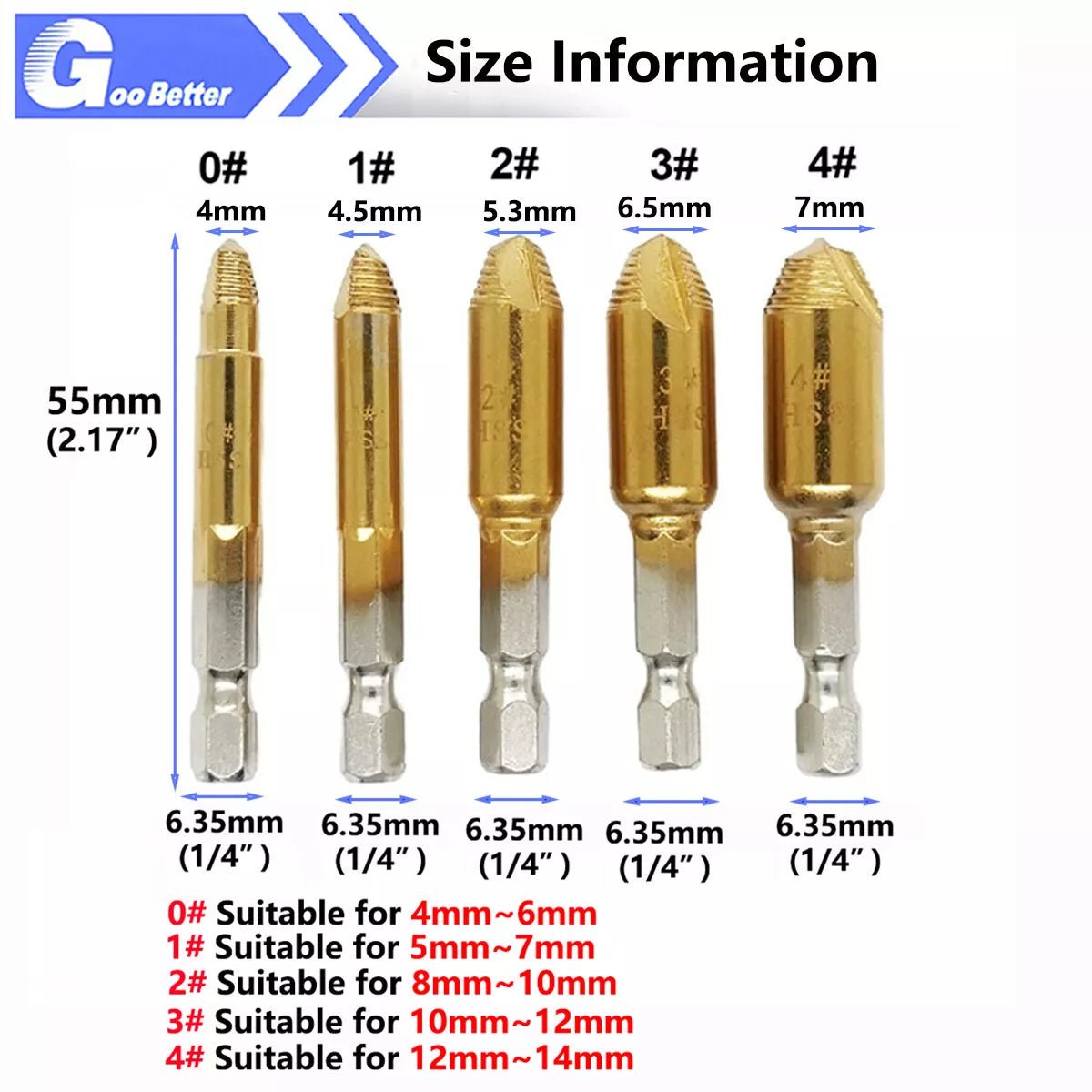 5PCS Damaged / Stripped Screw Extractor Set Bolt Broken Remover Tool Drill Bits - HomeDIYer