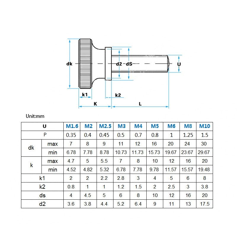 M2–M6 Knurled Thumb Screws – 303 Stainless Steel, Round Flat Head Hand Grip Knobs (3–40mm Lengths) - HomeDIYer