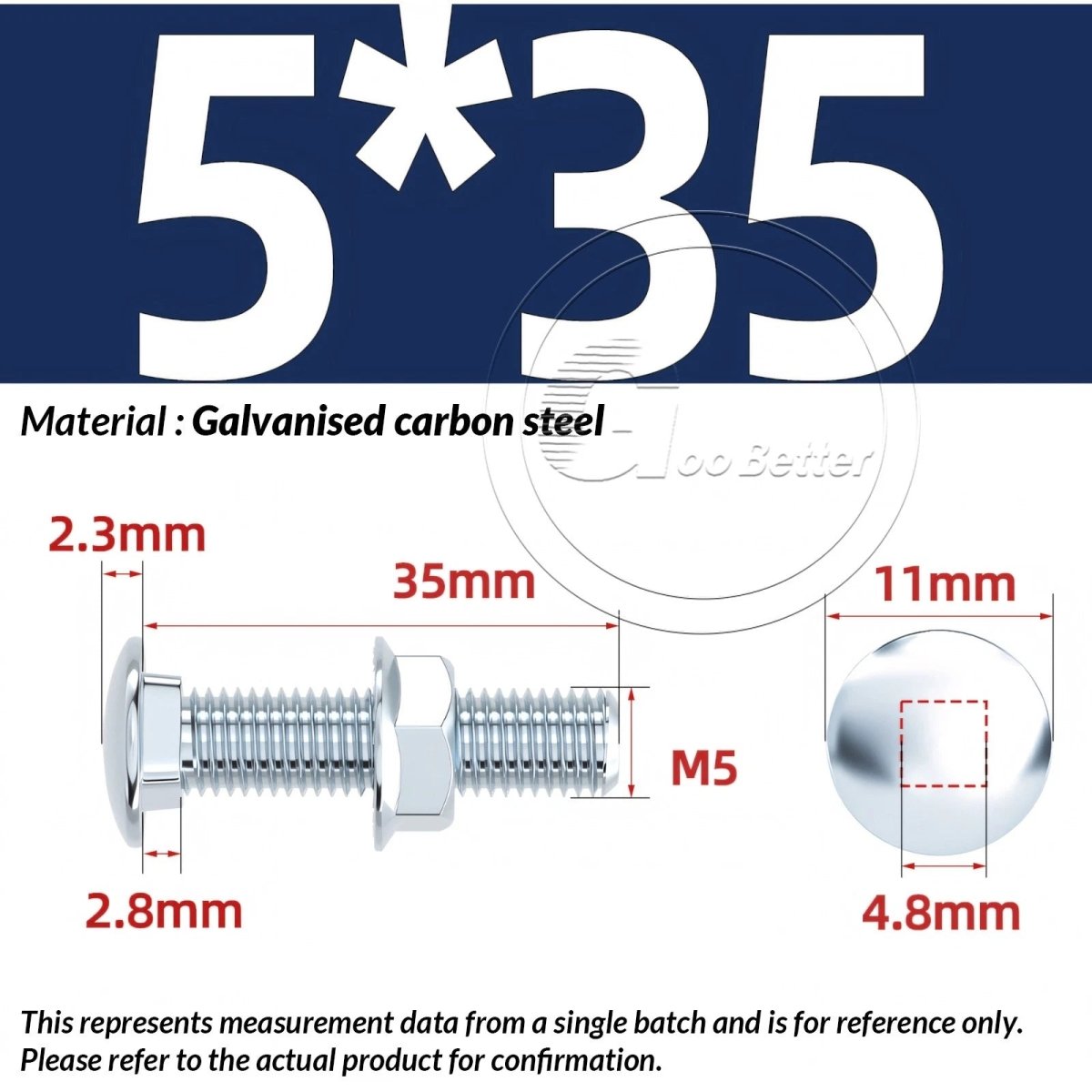 M4 M5 M6 Carriage Bolts with Hex Nuts – Zinc - Plated Steel, Full & Partial Thread - HomeDIYer