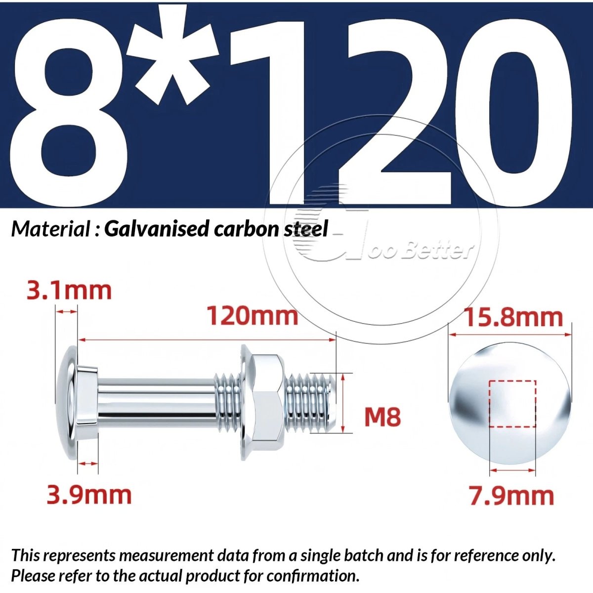 M8 M10 M12 Carriage Bolts with Hex Nuts — Zinc - Plated Steel, Full & Partial Thread - HomeDIYer
