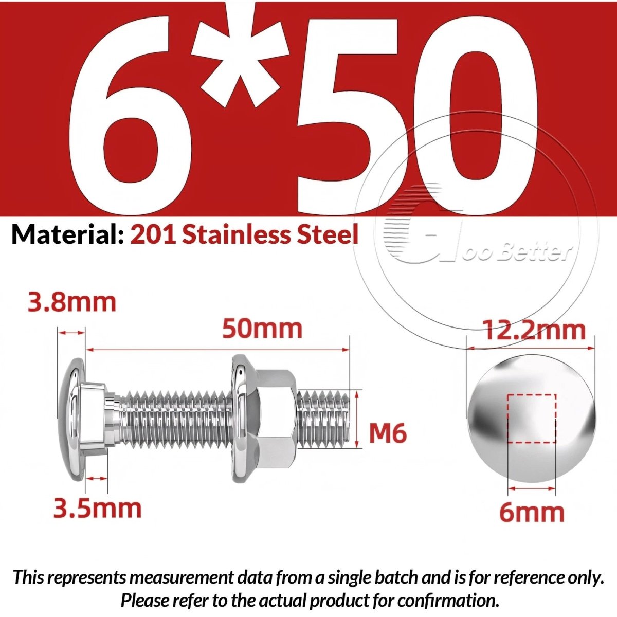 M5–M12 Carriage Bolts with Nuts | Cup Square Domed Head | 201 Stainless Steel - HomeDIYer