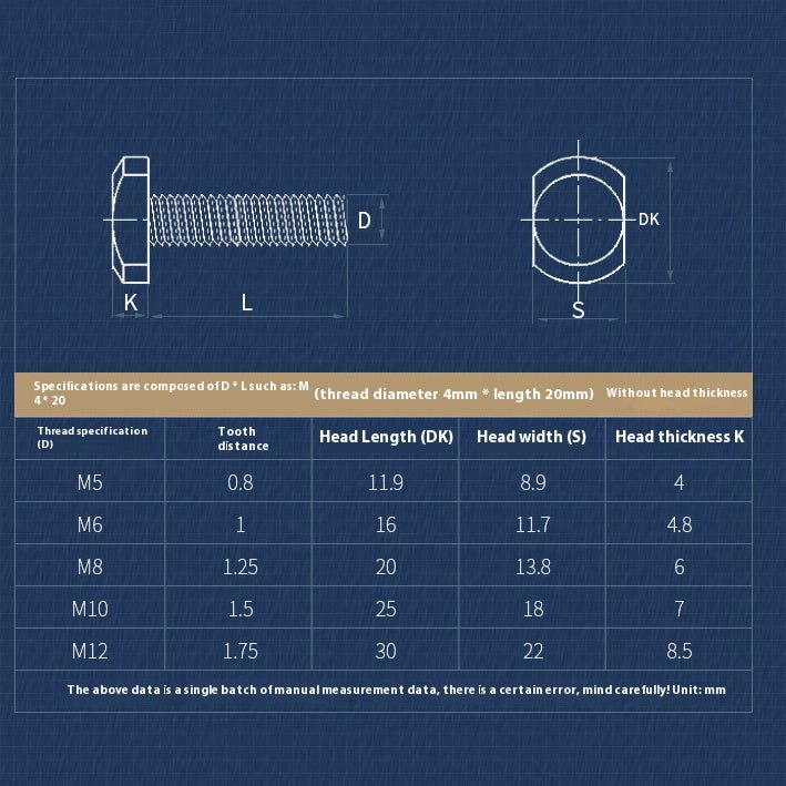 304 Stainless Steel T - Bolt M5 M6 M8 M10 M12 - HomeDIYer