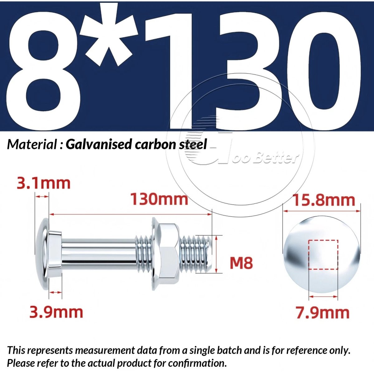 M8 M10 M12 Carriage Bolts with Hex Nuts — Zinc - Plated Steel, Full & Partial Thread - HomeDIYer