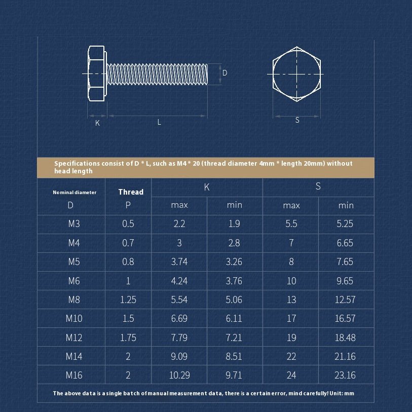 M1.6 - M5 Set Screws Fully Threaded Hexagon Headed Metric Bolts 304 Stainless Steel 10Pcs - HomeDIYer