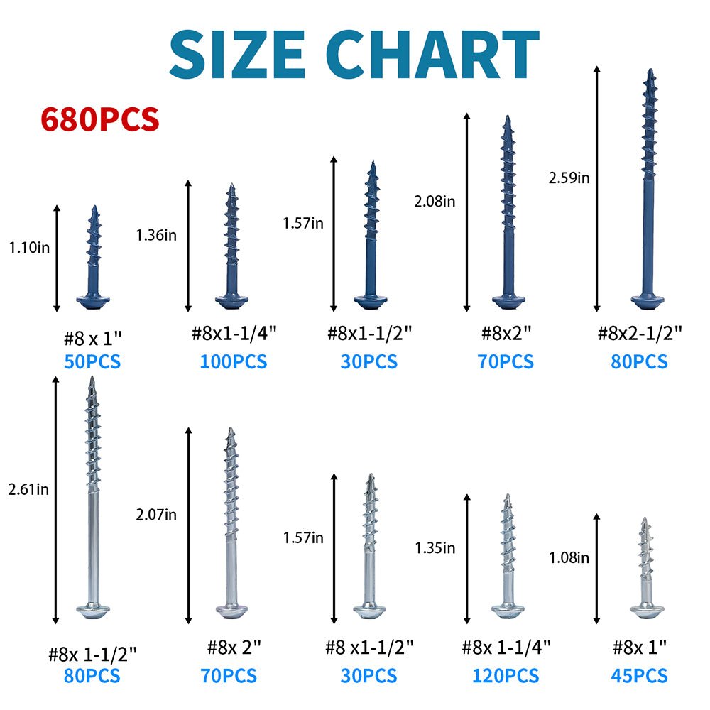 680 PCS Pocket Hole Screws Assortment Kit, 5 Sizes 8 x 1, 1 - 1/4", 1 - 1/2", 2", 2 - 1/2",Square Drive Self Tapping Coarse Thread Wood Screws Set, Blue Coated and Zinc Coated, Drive Bit Included - HomeDIYer