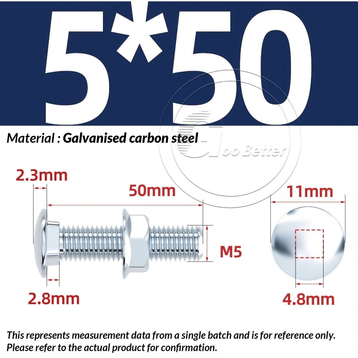 M4 M5 M6 Carriage Bolts with Hex Nuts – Zinc - Plated Steel, Full & Partial Thread - HomeDIYer