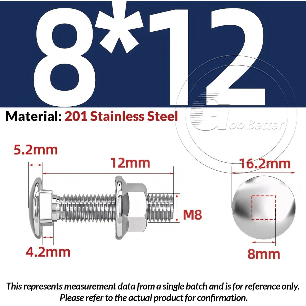 M5–M12 Carriage Bolts with Nuts | Cup Square Domed Head | 201 Stainless Steel - HomeDIYer