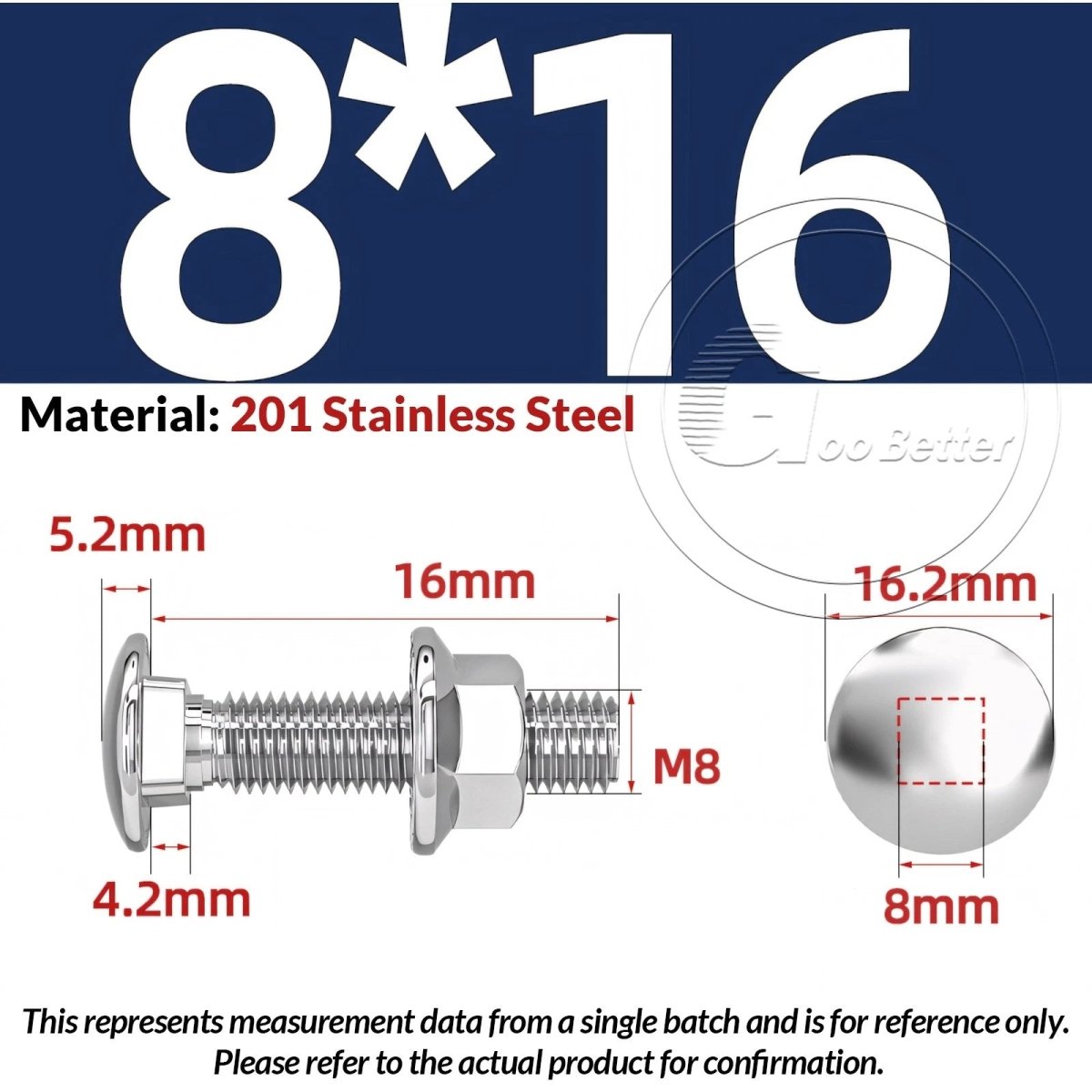 M5–M12 Carriage Bolts with Nuts | Cup Square Domed Head | 201 Stainless Steel - HomeDIYer
