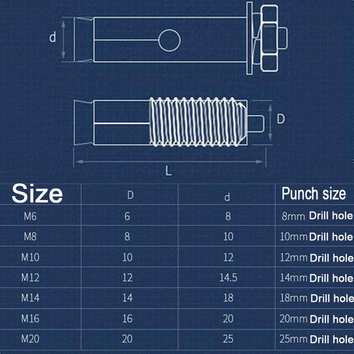 316 Stainless Steel Hex Nut Sleeve Expansion Anchor Bolt — M6 M8 M10 M12