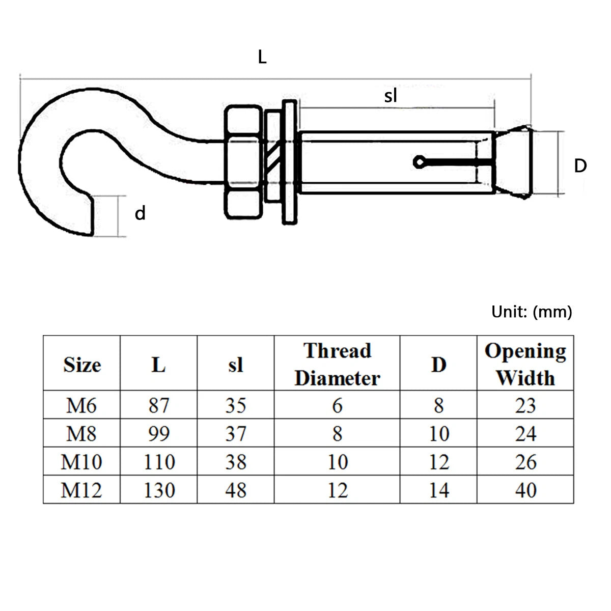 Open Hook Shield Anchor Expansion Bolts — M6 M8 M10 M12 Stainless Steel Rawl Bolts