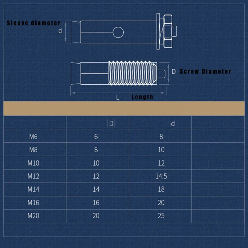 Stainless Steel Masonry Expansion Bolts – M6 M8 M10 M12 M14 M16 M20 Concrete Wall Anchor Screws