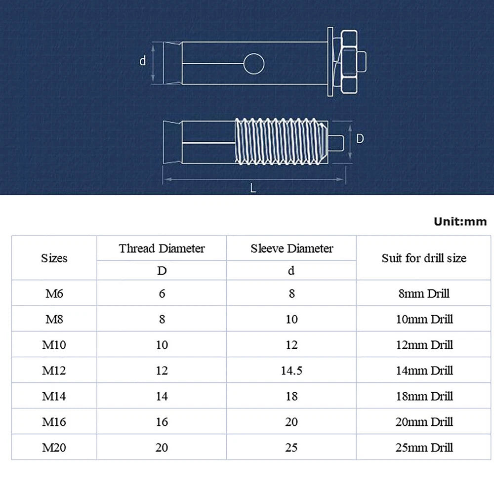 Stainless Steel Masonry Expansion Bolt Wall Anchor — M6 to M20, A2 & A4, Concrete Sleeve Anchor