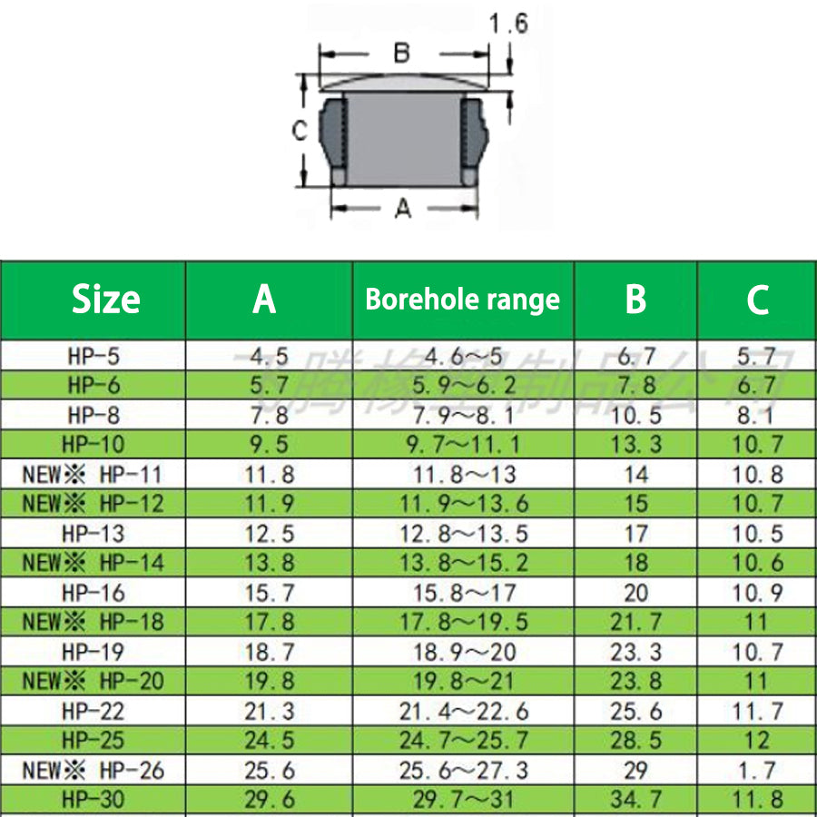 Assortment of black and white round plastic end caps showing full size range