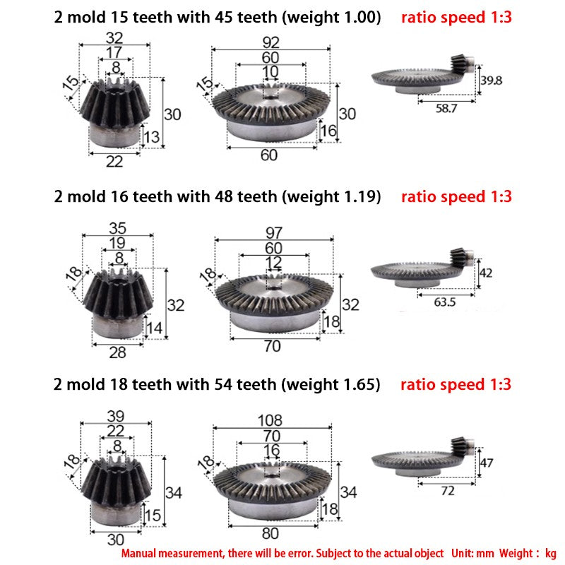 0.5/0.75/1/1.5-5 Mod Bevel Gear 12-160 Teeth Transmission Gears Bevel Teeth 90°