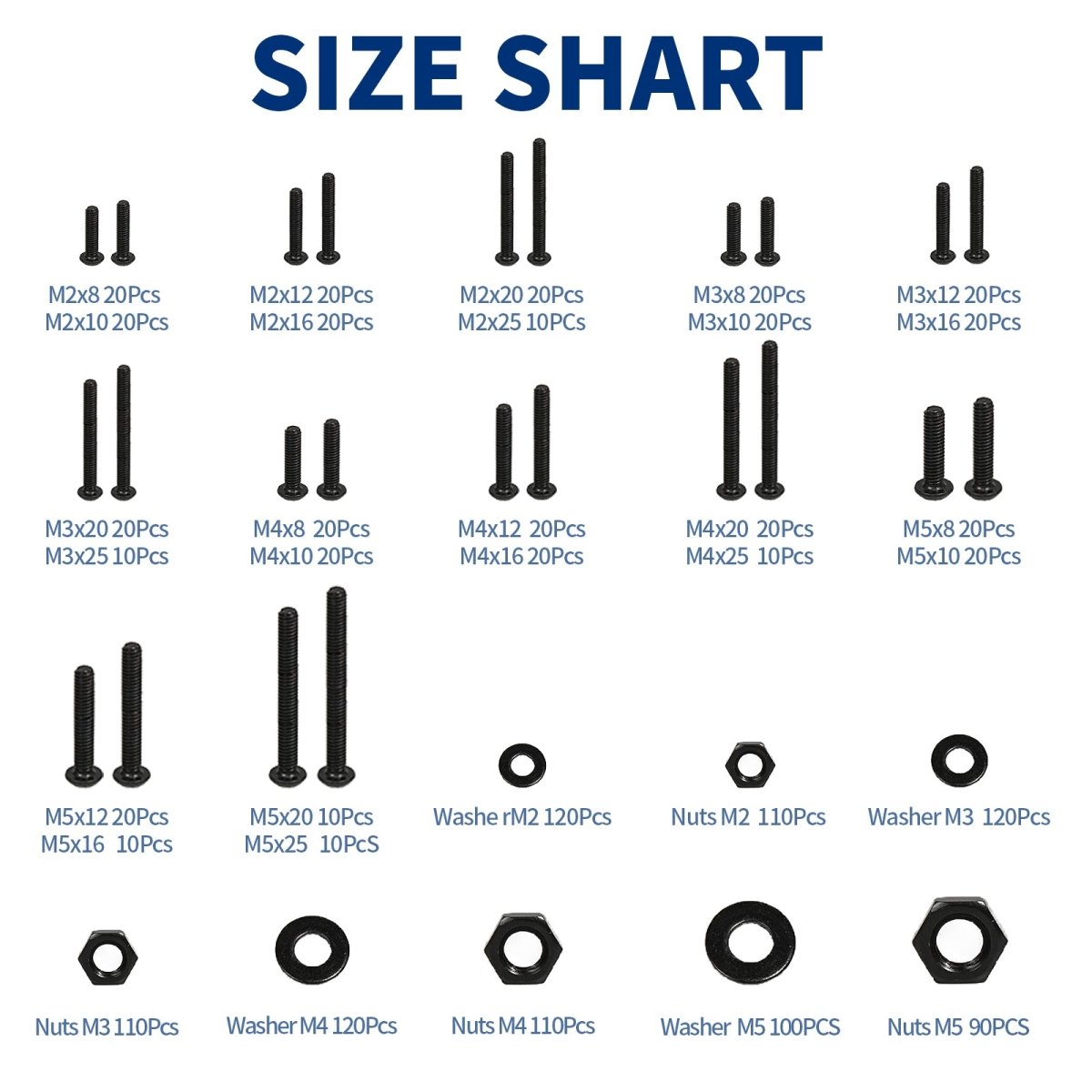 1300 Pes Grade 10.9 Carbon steel Hex Socket Button Head Cap Screws Nuts Washers Set - HomeDIYer