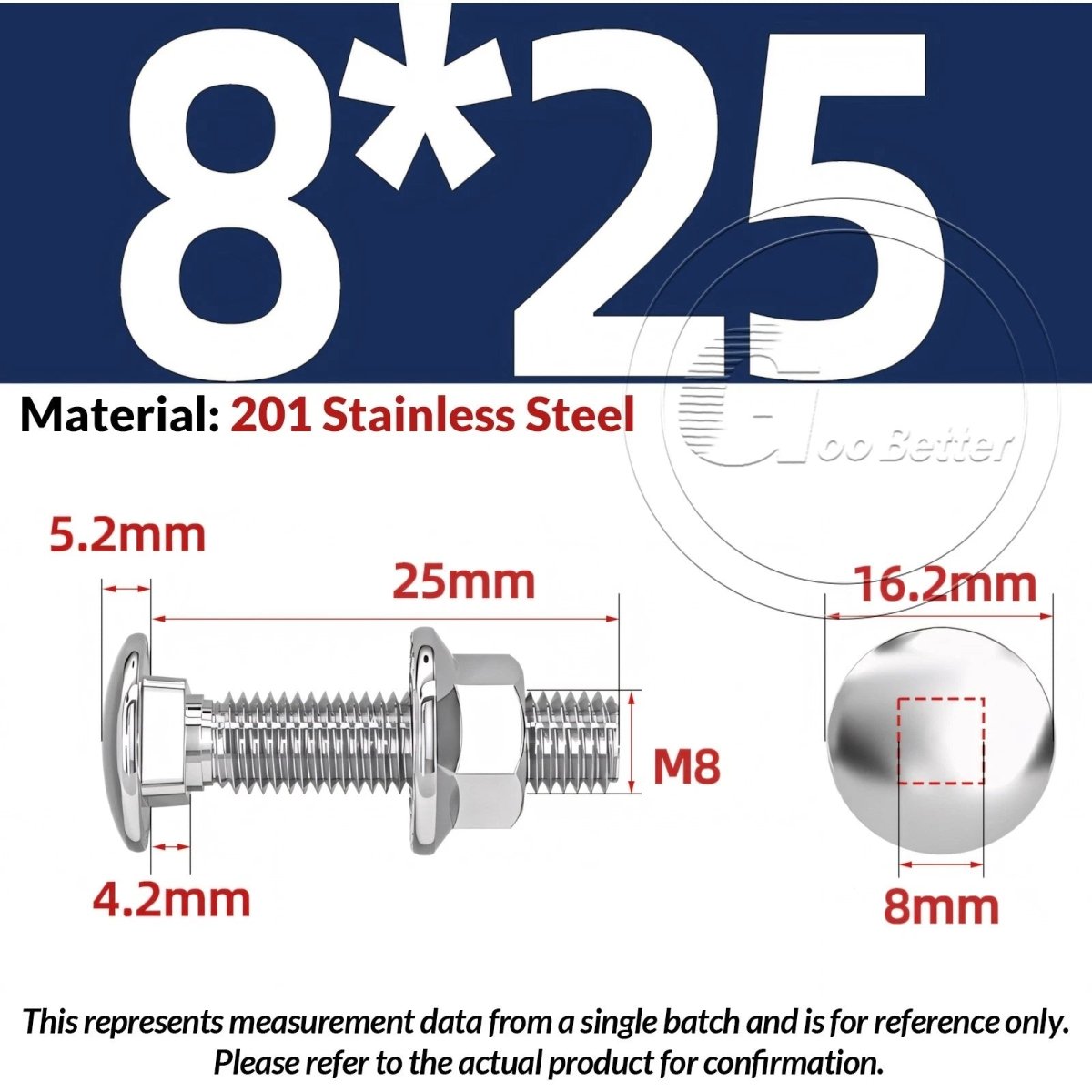 M5–M12 Carriage Bolts with Nuts | Cup Square Domed Head | 201 Stainless Steel - HomeDIYer