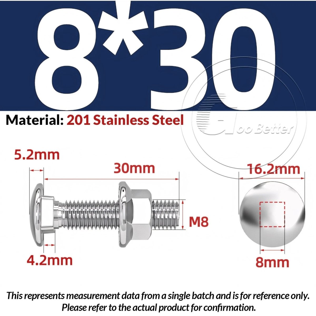 M5–M12 Carriage Bolts with Nuts | Cup Square Domed Head | 201 Stainless Steel - HomeDIYer