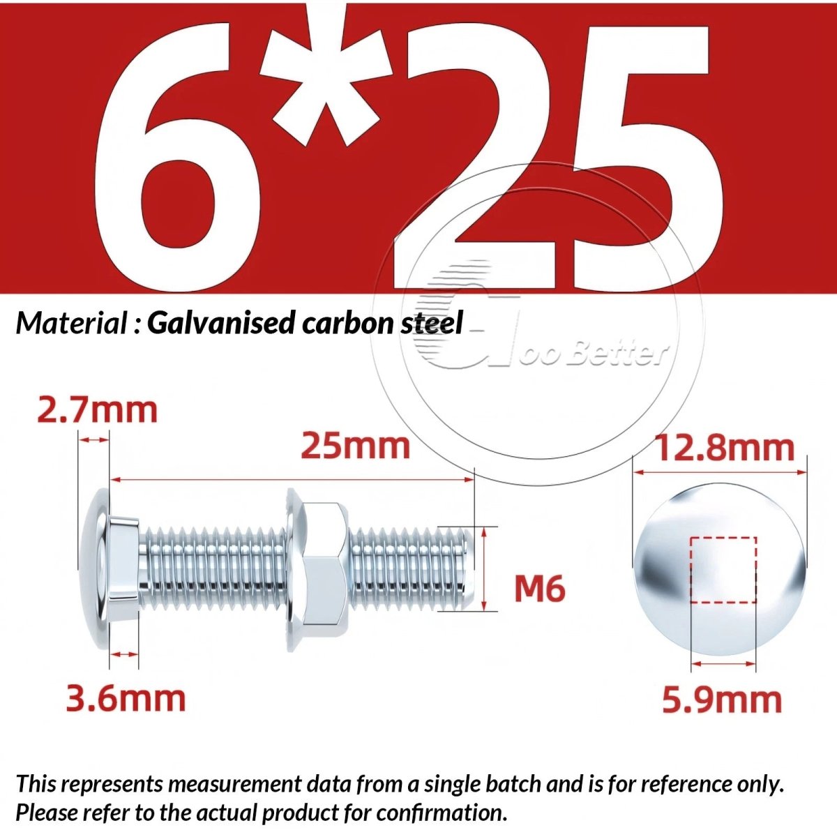 M4 M5 M6 Carriage Bolts with Hex Nuts – Zinc - Plated Steel, Full & Partial Thread - HomeDIYer