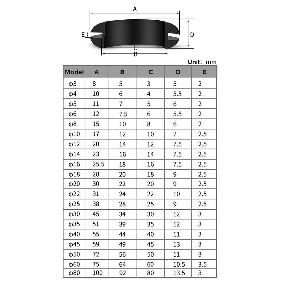 Wiring Grommets - Rubber Open Grommet - For Cable Wire Panel Car Hole 3mm - 60mm - HomeDIYer