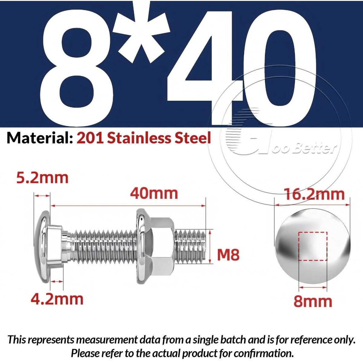 M5–M12 Carriage Bolts with Nuts | Cup Square Domed Head | 201 Stainless Steel - HomeDIYer