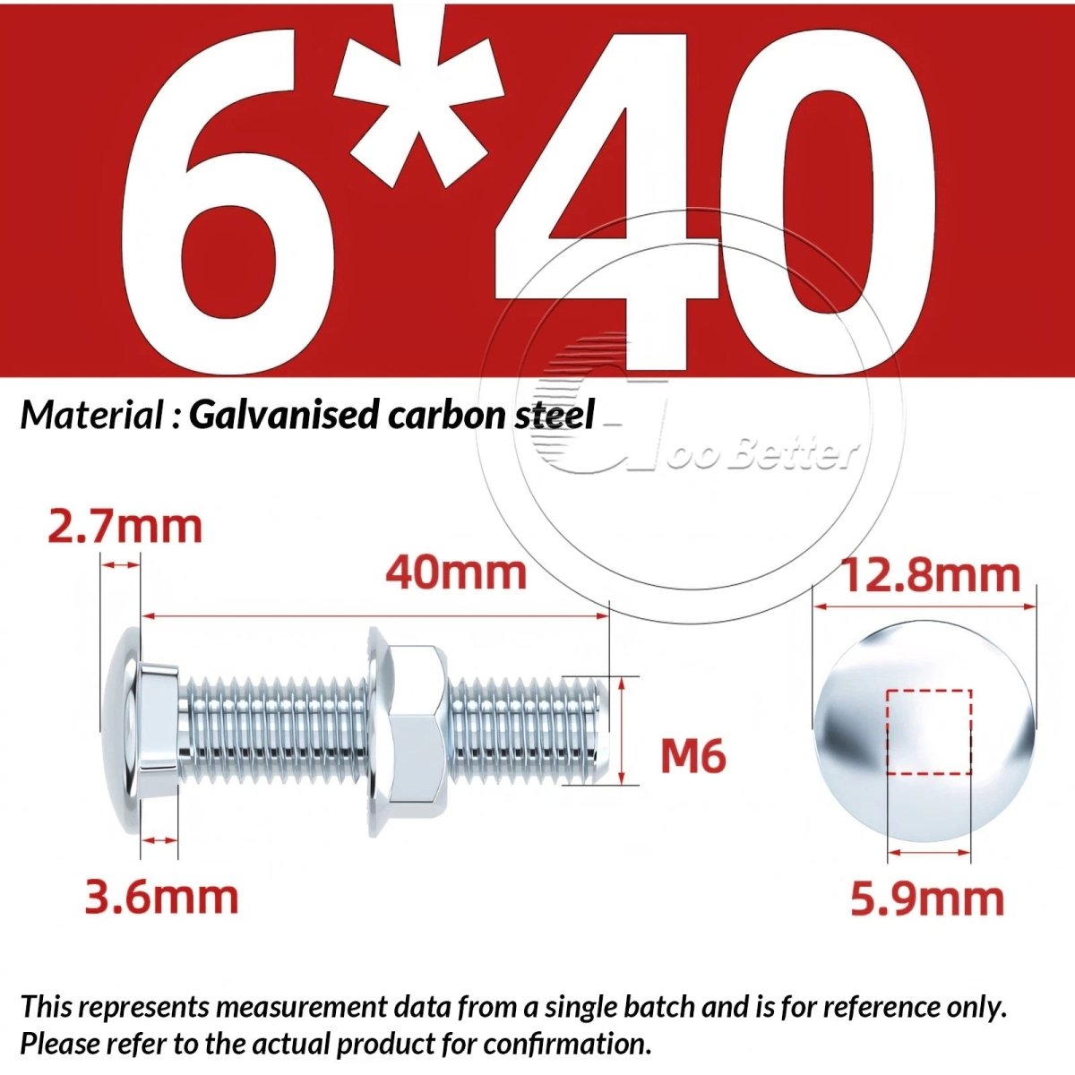 M4 M5 M6 Carriage Bolts with Hex Nuts – Zinc - Plated Steel, Full & Partial Thread - HomeDIYer