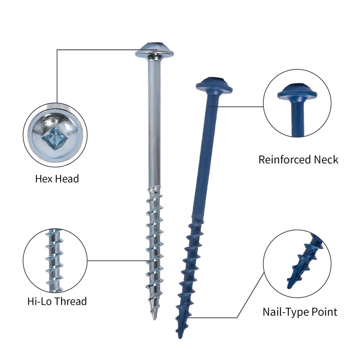 680 PCS Pocket Hole Screws Assortment Kit, 5 Sizes 8 x 1, 1 - 1/4", 1 - 1/2", 2", 2 - 1/2",Square Drive Self Tapping Coarse Thread Wood Screws Set, Blue Coated and Zinc Coated, Drive Bit Included - HomeDIYer