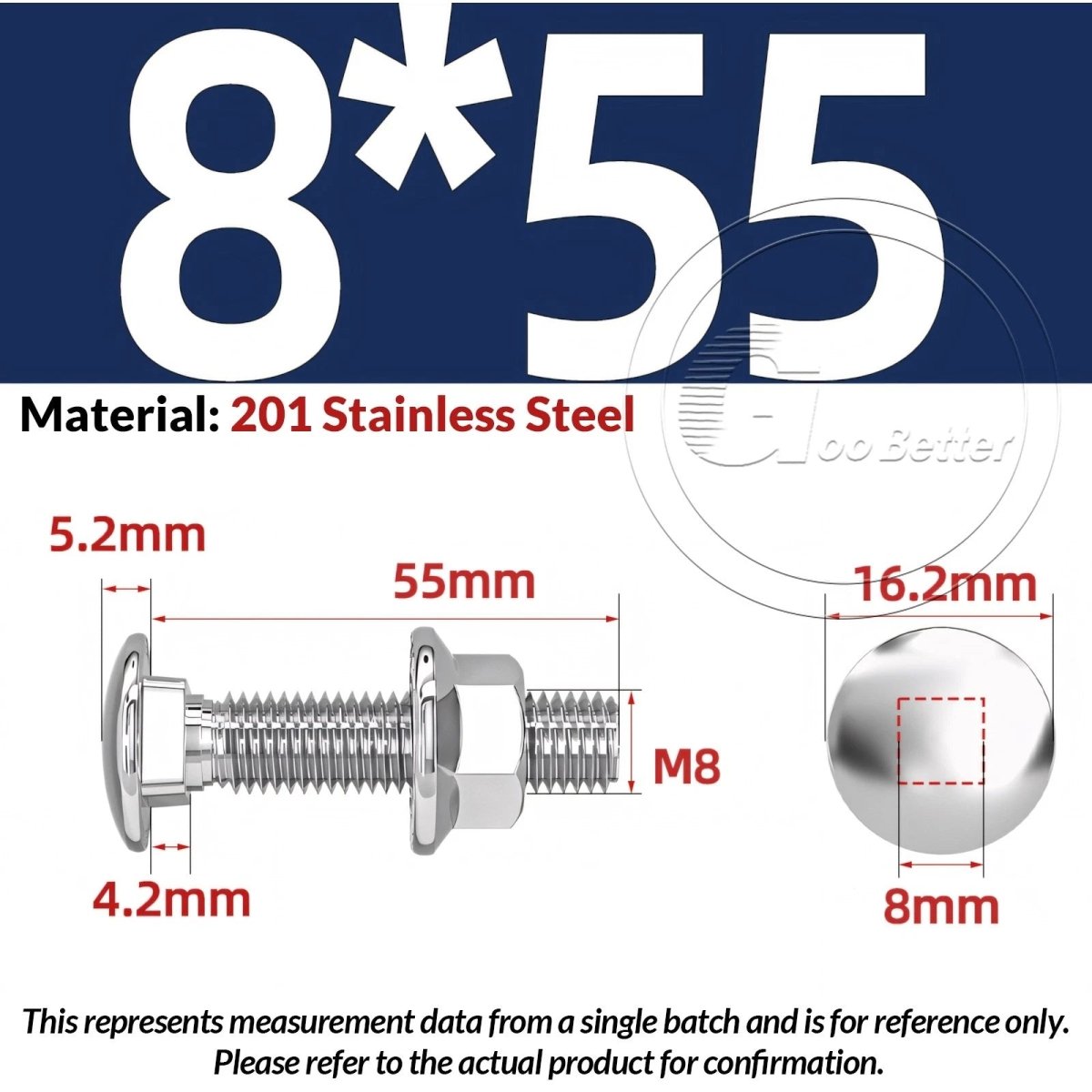 M5–M12 Carriage Bolts with Nuts | Cup Square Domed Head | 201 Stainless Steel - HomeDIYer