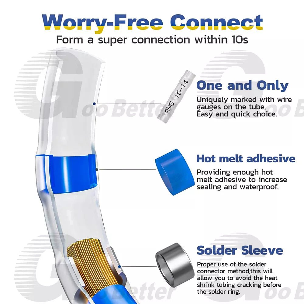 50x Blue Waterproof Heat Shrink Butt Terminals Solder Seal Wire Connector Bagged - HomeDIYer