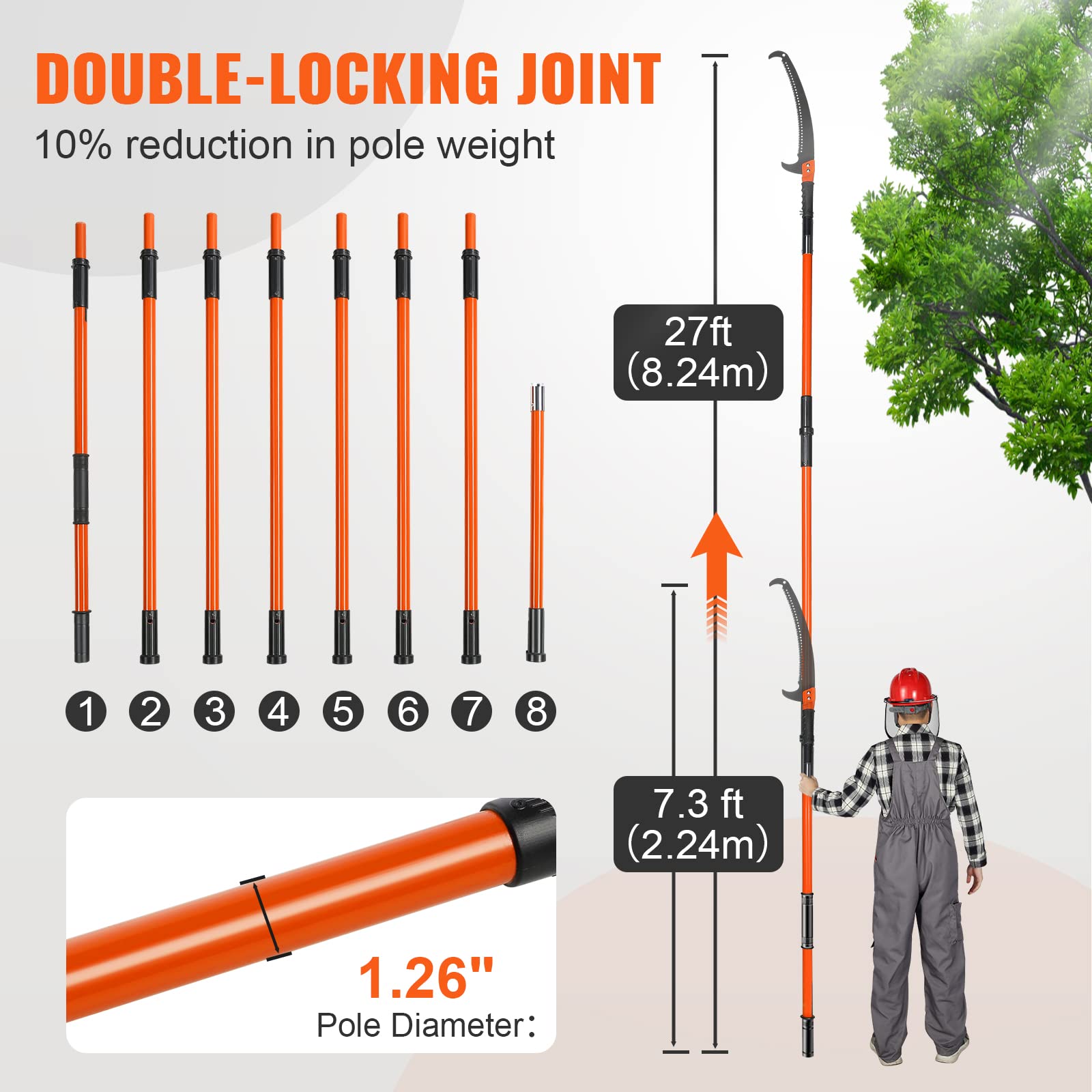 Manual Pole Saw – 7.3–27 ft Extendable Tree Pruner | Lightweight 11 lbs, Double-Lock Fiberglass Poles & Teflon Steel Blade