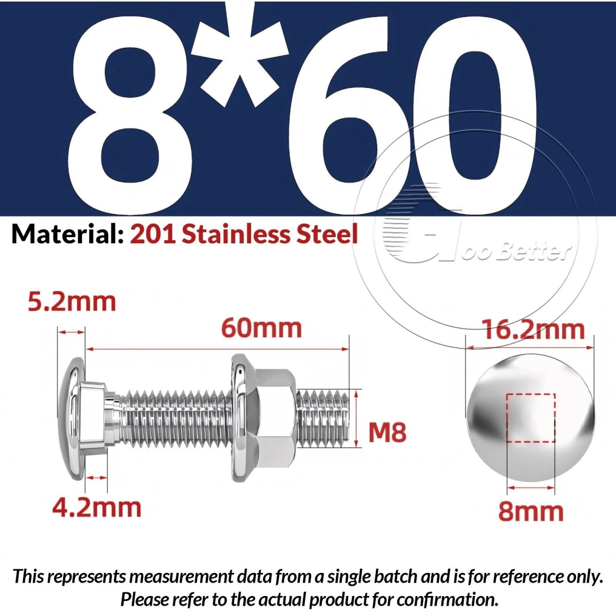 M5–M12 Carriage Bolts with Nuts | Cup Square Domed Head | 201 Stainless Steel - HomeDIYer