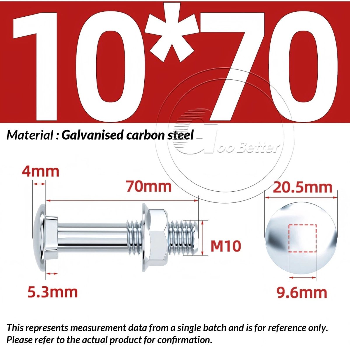M8 M10 M12 Carriage Bolts with Hex Nuts — Zinc - Plated Steel, Full & Partial Thread - HomeDIYer
