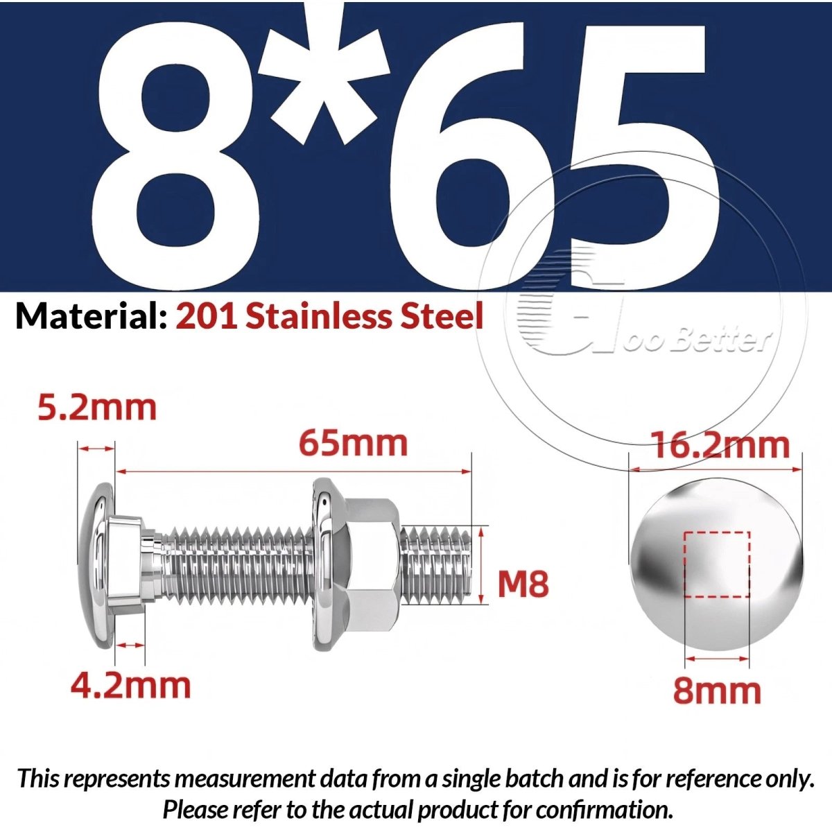 M5–M12 Carriage Bolts with Nuts | Cup Square Domed Head | 201 Stainless Steel - HomeDIYer