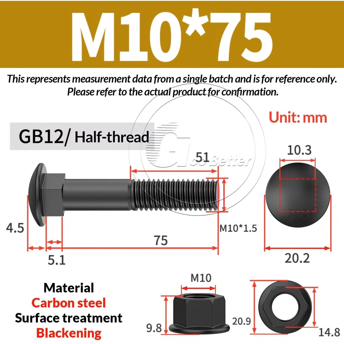 Black Carriage Bolts Grade 8.8 | M6–M24 Cup Square Domed Head Screws - HomeDIYer