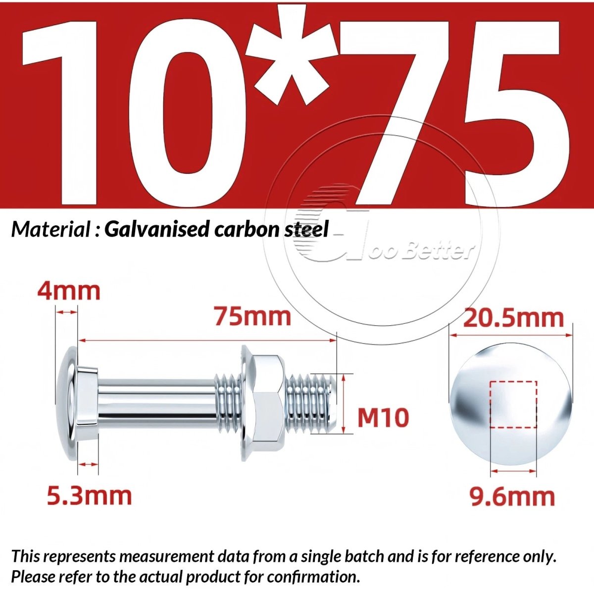 M8 M10 M12 Carriage Bolts with Hex Nuts — Zinc - Plated Steel, Full & Partial Thread - HomeDIYer