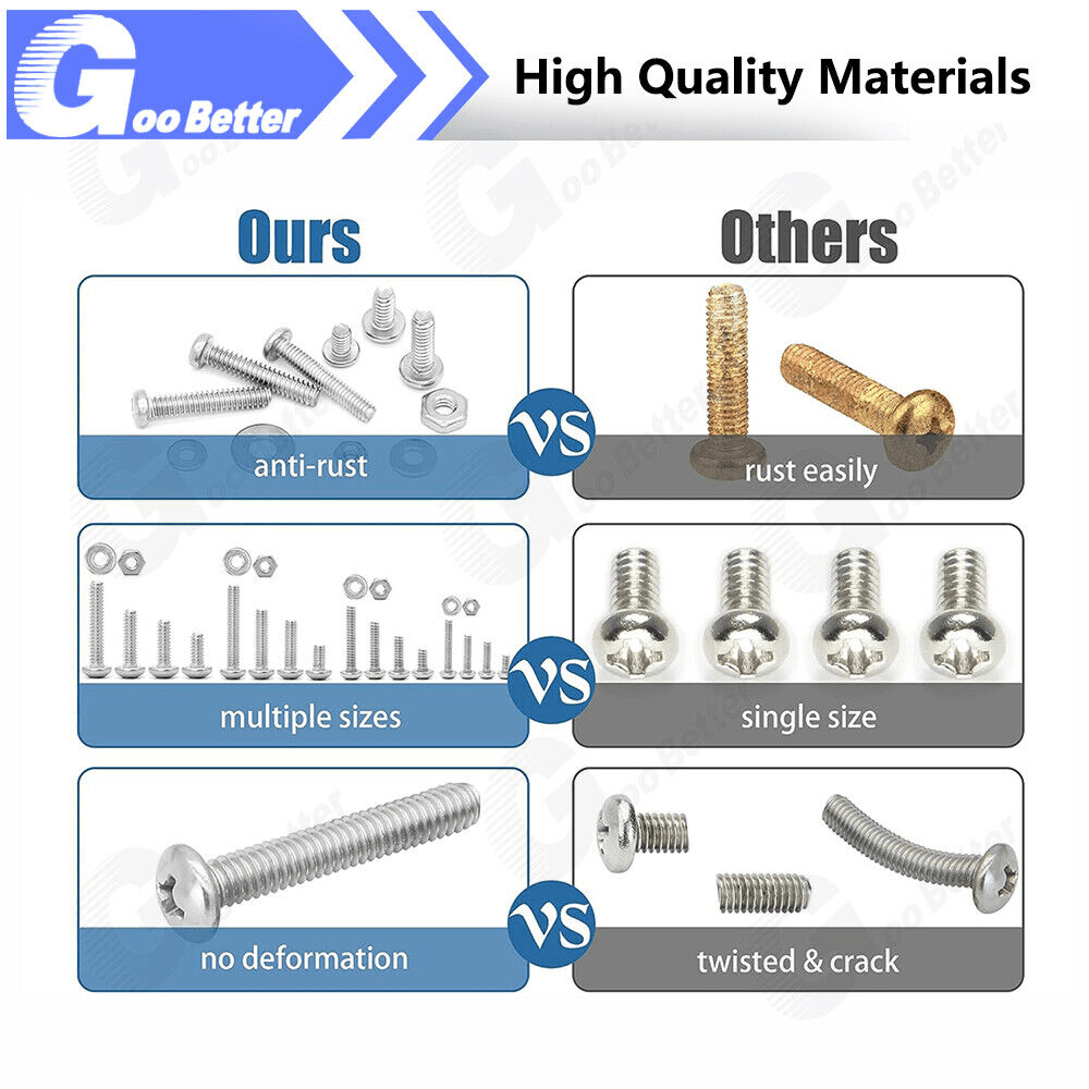 700Pcs Phillips Pan Head Machine Screw, Nuts Flats, Lock Washers Assortment Kit - HomeDIYer