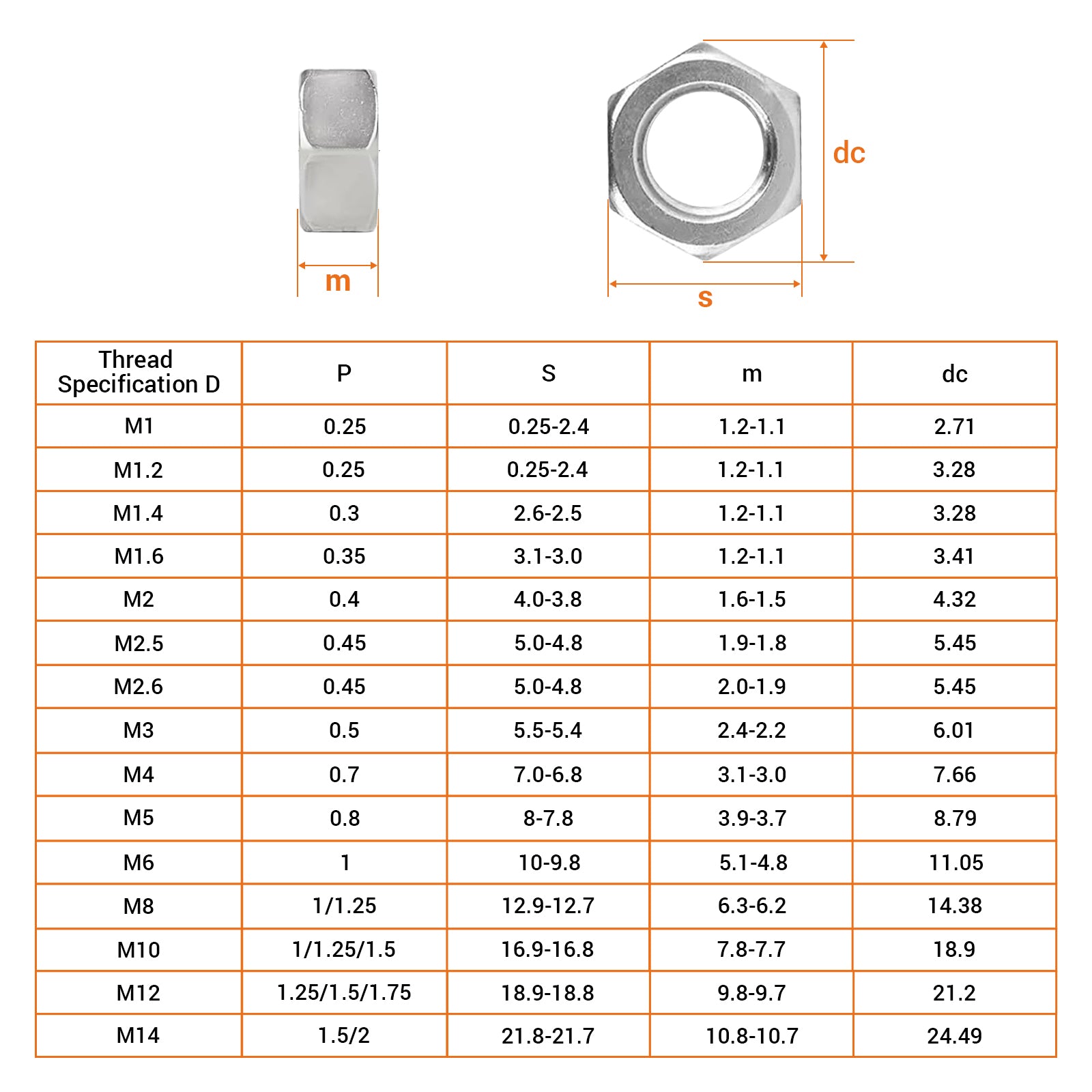 HEXAGON FULL NUTS TO FIT METRIC BOLTS A2 STAINLESS STEEL M3 M4 M5 M6 M8 M10 M12