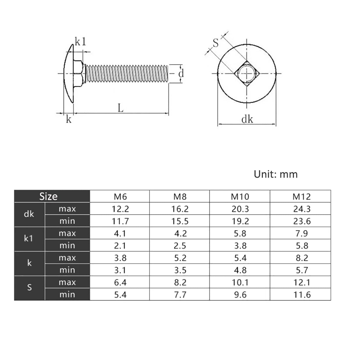 A2 304 Stainless Steel Carriage Bolts — Cup Square Dome Coach Screws M6 M8 M10 M12 - HomeDIYer